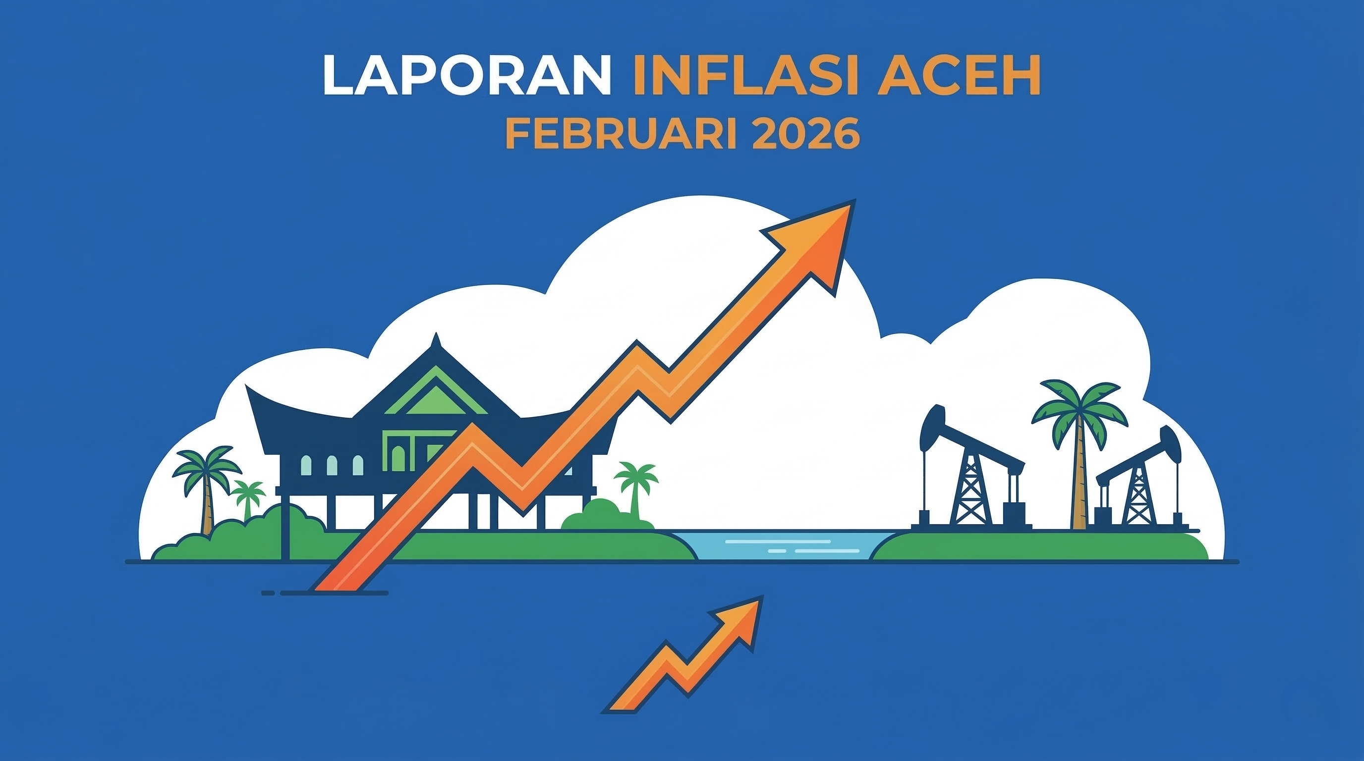 Laporan Inflasi Aceh Februari 2026