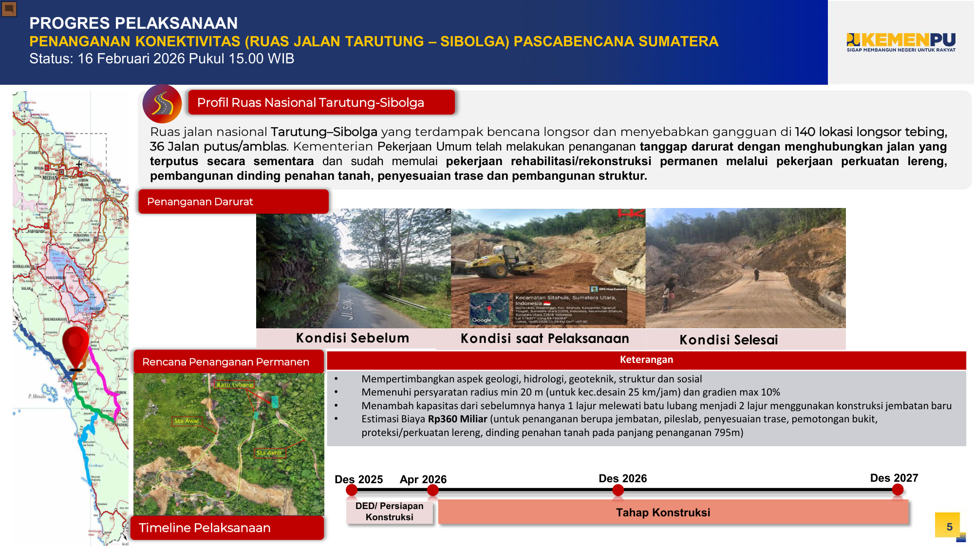 Konektivitas Tarutung-Sibolga